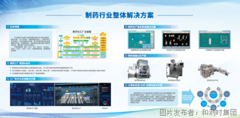 和利時閃耀亮相廈門藥機展 以數(shù)字化整體解決方案賦能食藥行業(yè)信息化新篇章