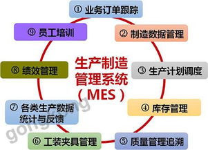虹潤智能制造工廠信息化軟件榮獲國家軟件著作權(quán)證書，引領(lǐng)企業(yè)信息化工程新篇章